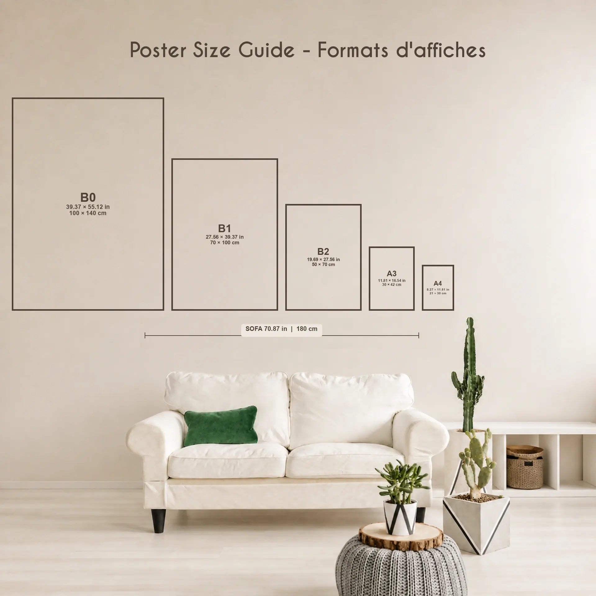Comparatif formats affiche 21x30, 30x42, 50x70 cm – Foliove