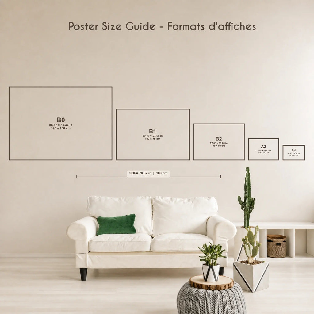 Formats d'affiches du A4 au B0