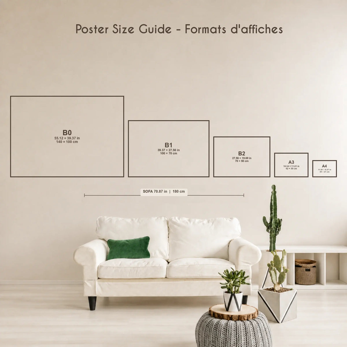 Formats d'affiches du A4 au B0